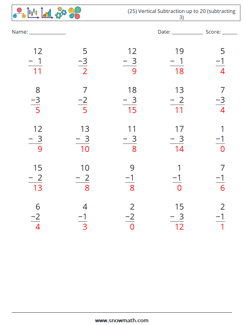 (25) Vertical Subtraction up to 20 (subtracting 3) Math Worksheets 15 Question, Answer