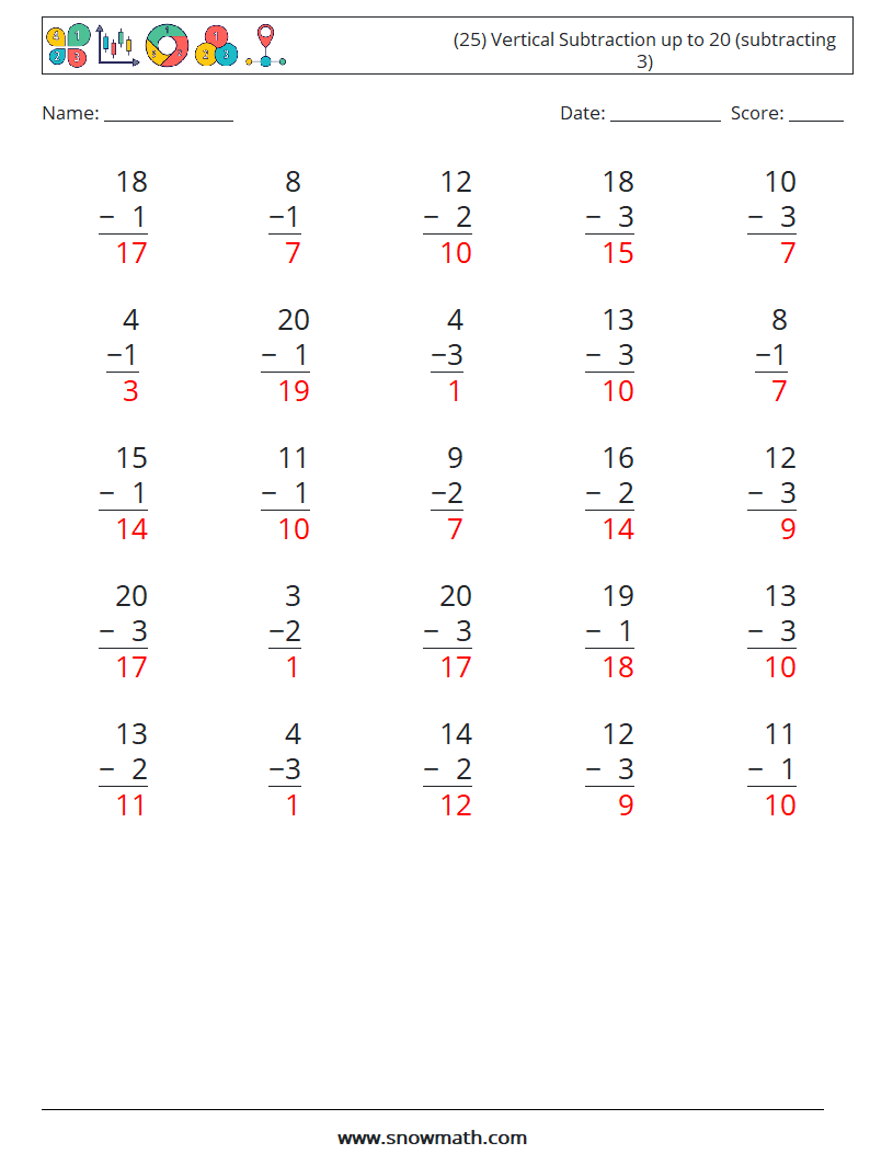 (25) Vertical Subtraction up to 20 (subtracting 3) Math Worksheets 9 Question, Answer