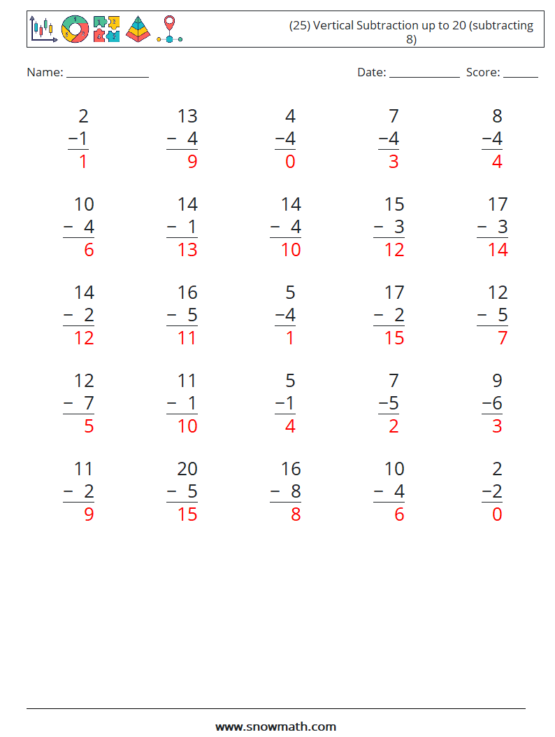 (25) Vertical Subtraction up to 20 (subtracting 8) Math Worksheets 6 Question, Answer