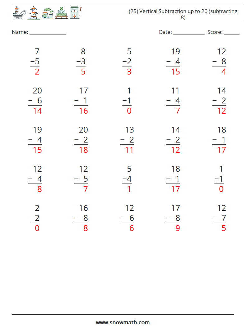 (25) Vertical Subtraction up to 20 (subtracting 8) Math Worksheets 7 Question, Answer