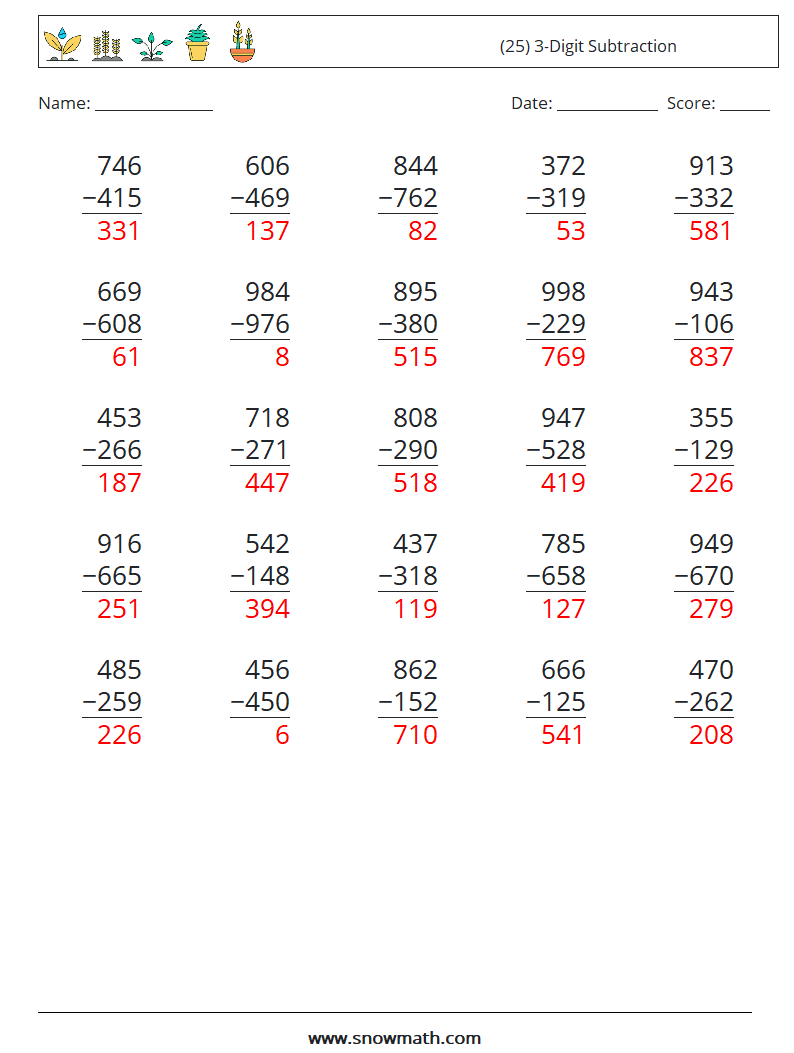 (25) 3-Digit Subtraction Math Worksheets 1 Question, Answer