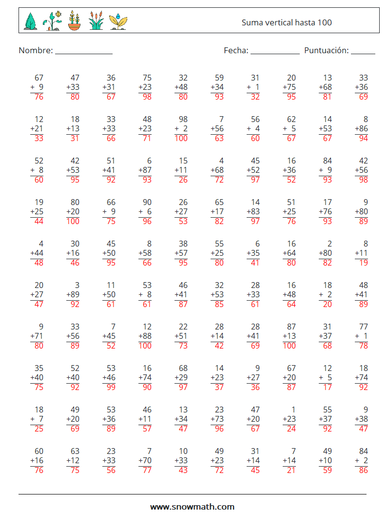 (100) Suma vertical hasta 100 Hojas de trabajo de matemáticas 4 Pregunta, respuesta