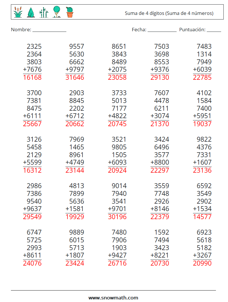 (25) Suma de 4 dígitos (Suma de 4 números) Hojas de trabajo de matemáticas 2 Pregunta, respuesta