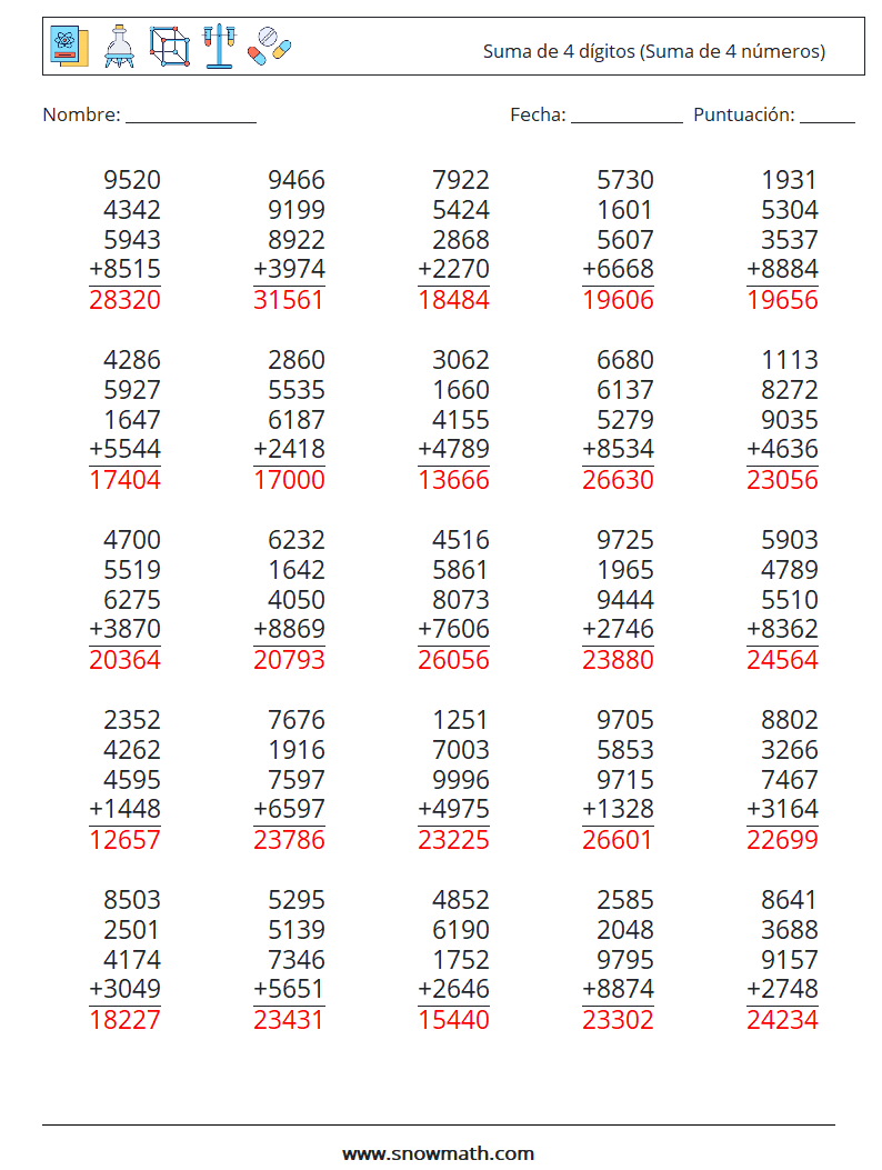(25) Suma de 4 dígitos (Suma de 4 números) Hojas de trabajo de matemáticas 3 Pregunta, respuesta