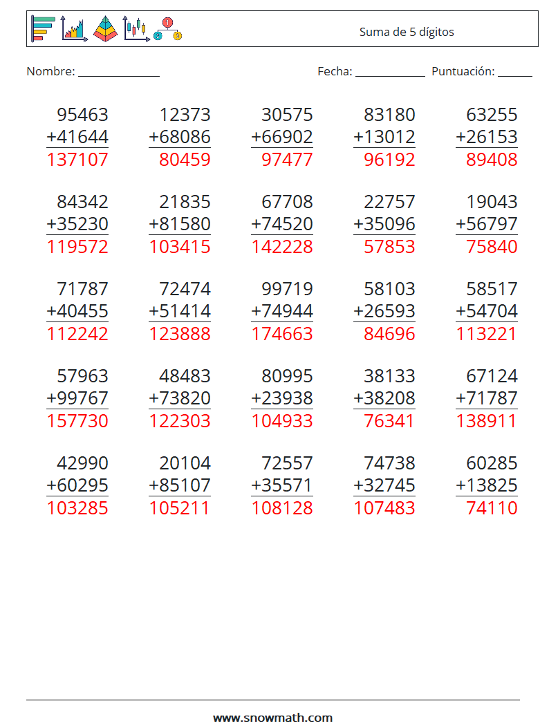(25) Suma de 5 dígitos Hojas de trabajo de matemáticas 2 Pregunta, respuesta
