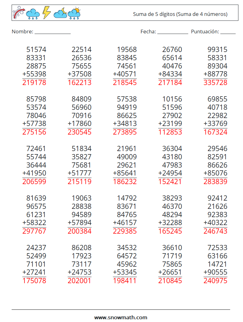 (25) Suma de 5 dígitos (Suma de 4 números) Hojas de trabajo de matemáticas 2 Pregunta, respuesta