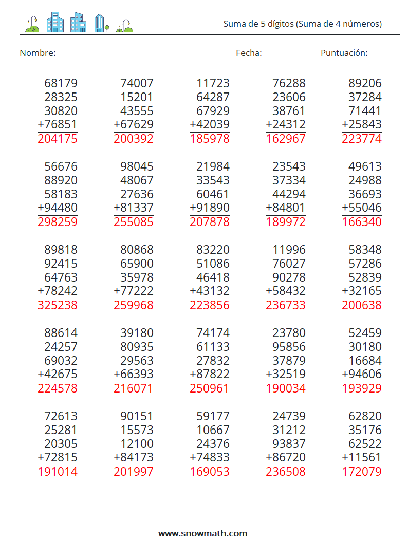 (25) Suma de 5 dígitos (Suma de 4 números) Hojas de trabajo de matemáticas 4 Pregunta, respuesta