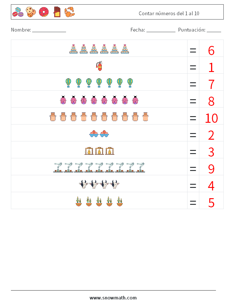 Contar números del 1 al 10 Hojas de trabajo de matemáticas 1 Pregunta, respuesta