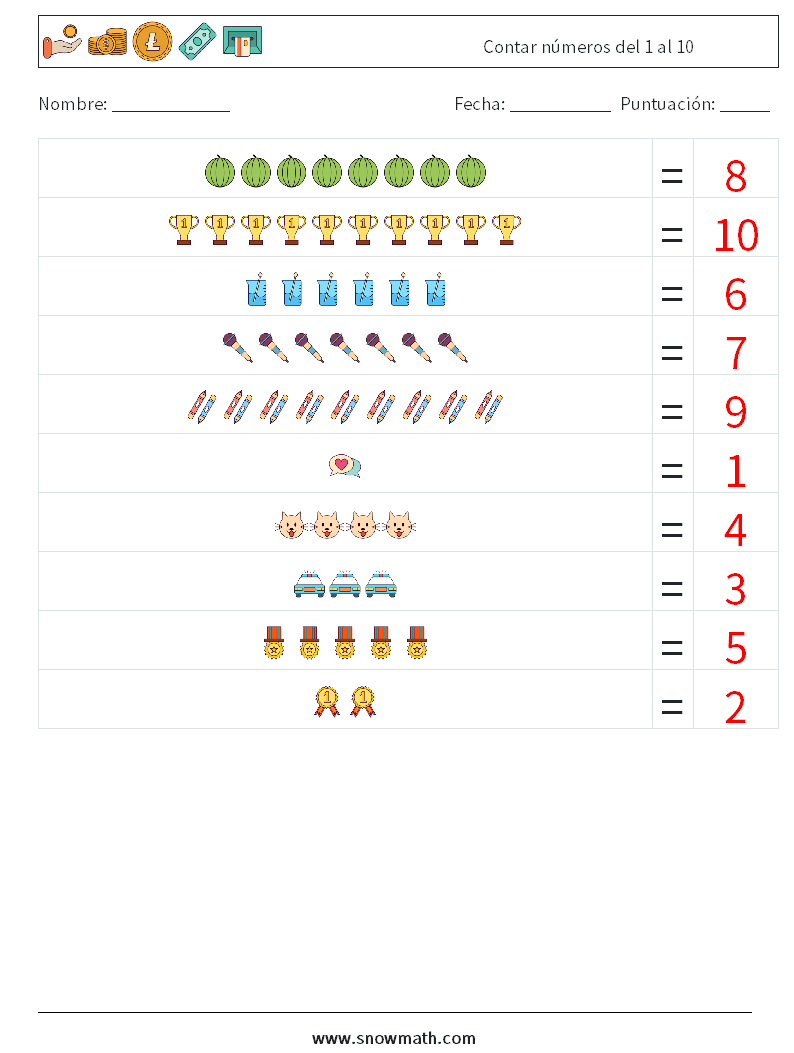 Contar números del 1 al 10 Hojas de trabajo de matemáticas 2 Pregunta, respuesta