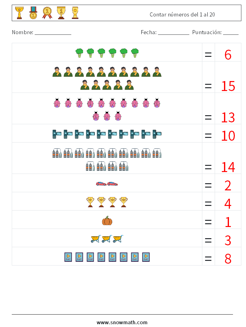 Contar números del 1 al 20 Hojas de trabajo de matemáticas 18 Pregunta, respuesta