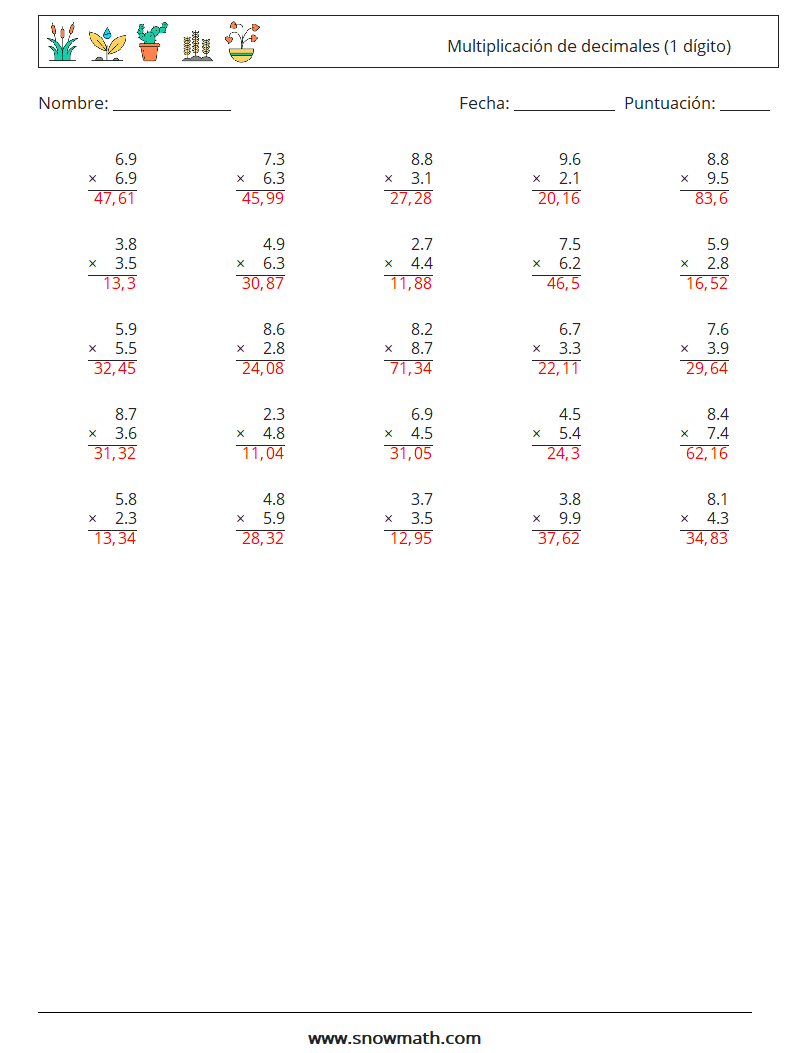 (25) Multiplicación de decimales (1 dígito) Hojas de trabajo de matemáticas 14 Pregunta, respuesta