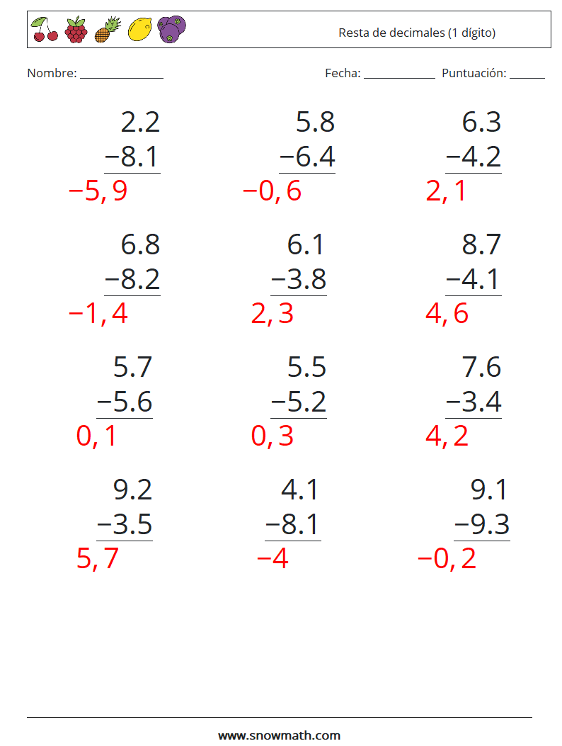 (12) Resta de decimales (1 dígito) Hojas de trabajo de matemáticas 5 Pregunta, respuesta