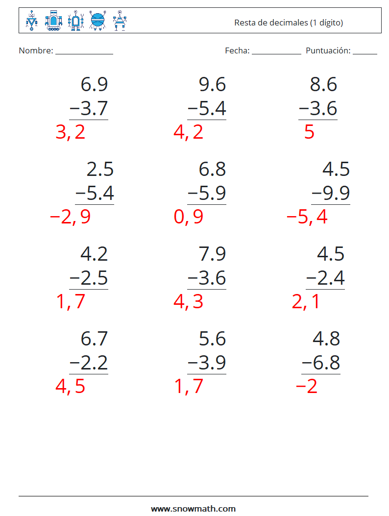 (12) Resta de decimales (1 dígito) Hojas de trabajo de matemáticas 6 Pregunta, respuesta