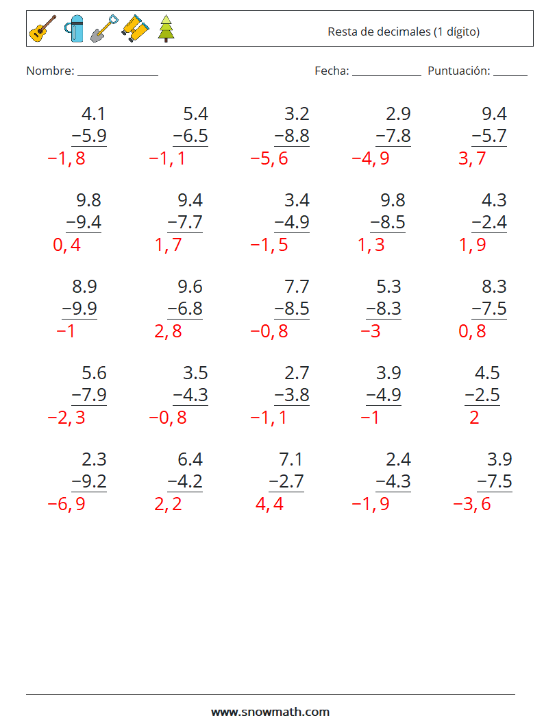 (25) Resta de decimales (1 dígito) Hojas de trabajo de matemáticas 12 Pregunta, respuesta