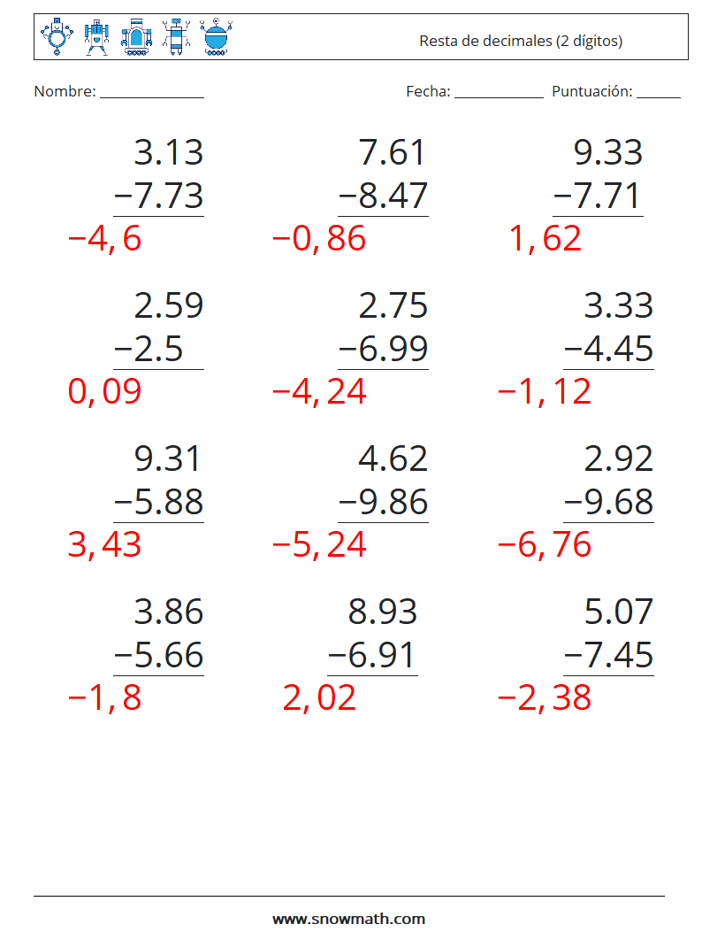 (12) Resta de decimales (2 dígitos) Hojas de trabajo de matemáticas 15 Pregunta, respuesta