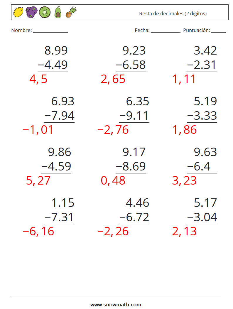 (12) Resta de decimales (2 dígitos) Hojas de trabajo de matemáticas 5 Pregunta, respuesta