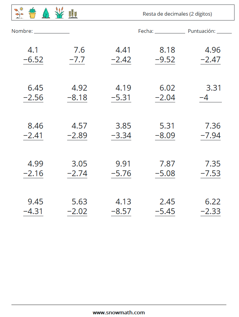 (25) Resta de decimales (2 dígitos) Hojas de trabajo de matemáticas 10