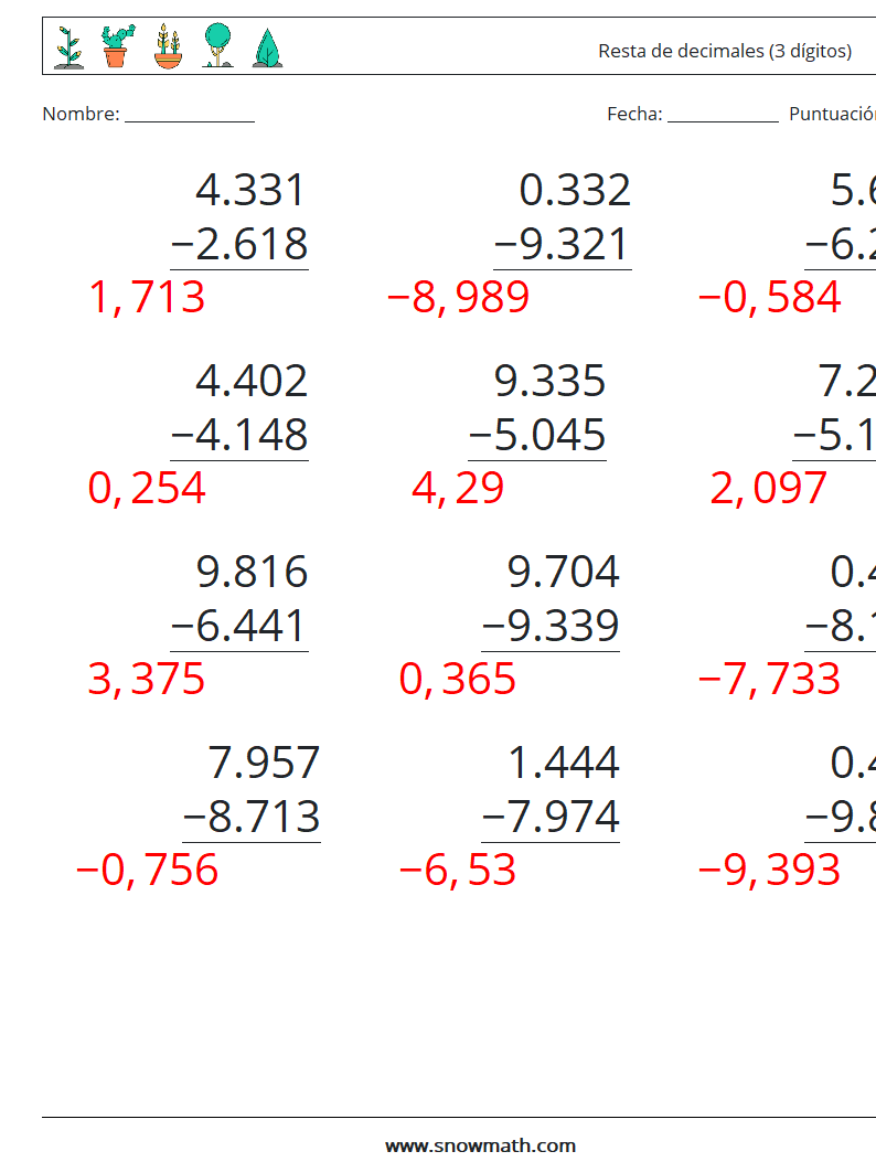 (12) Resta de decimales (3 dígitos) Hojas de trabajo de matemáticas 13 Pregunta, respuesta