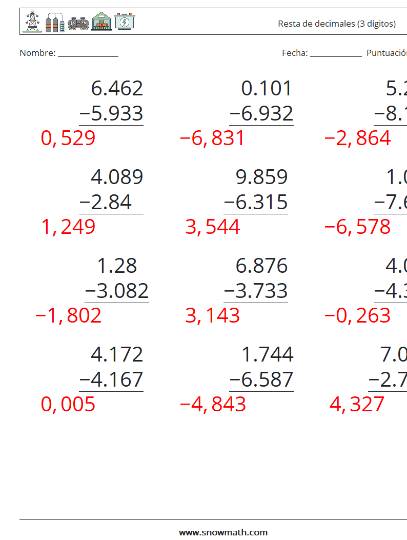 (12) Resta de decimales (3 dígitos) Hojas de trabajo de matemáticas 6 Pregunta, respuesta