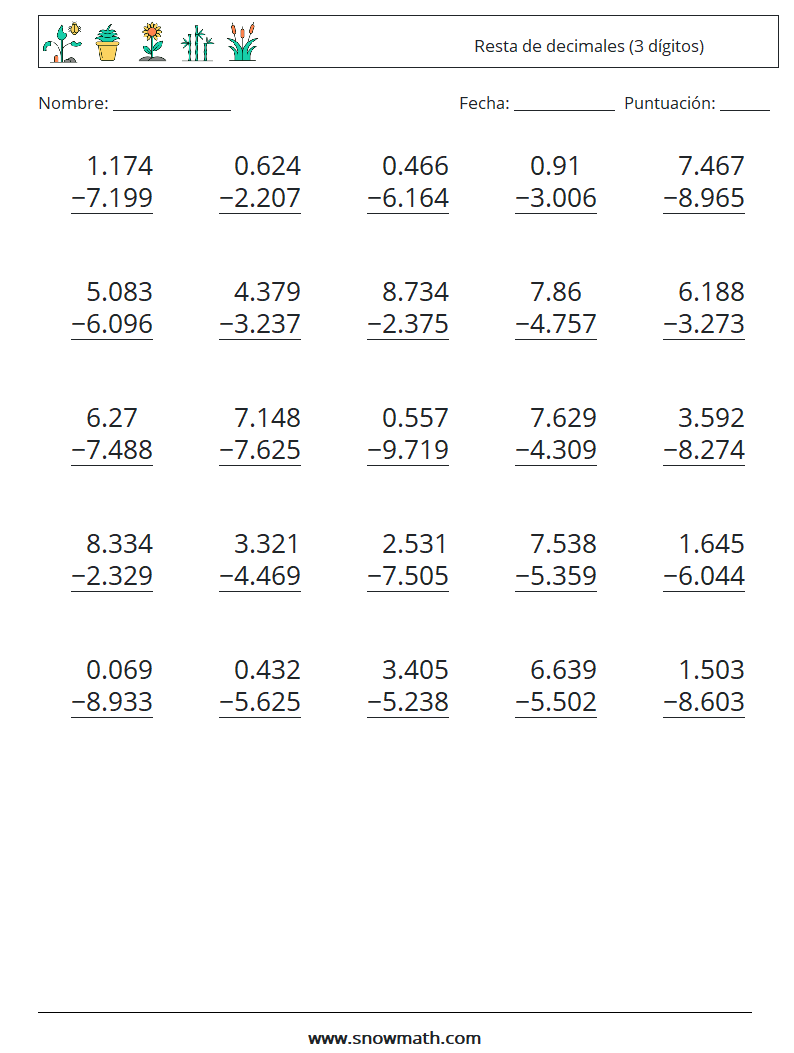 (25) Resta de decimales (3 dígitos) Hojas de trabajo de matemáticas 3