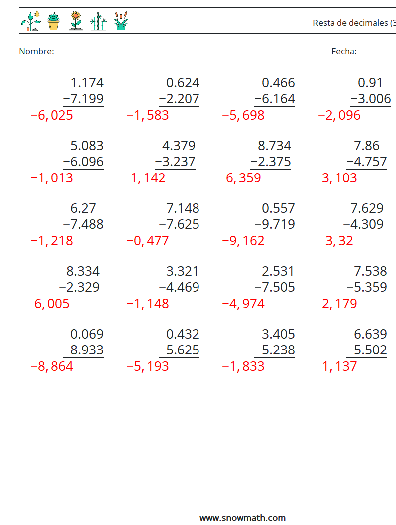 (25) Resta de decimales (3 dígitos) Hojas de trabajo de matemáticas 3 Pregunta, respuesta