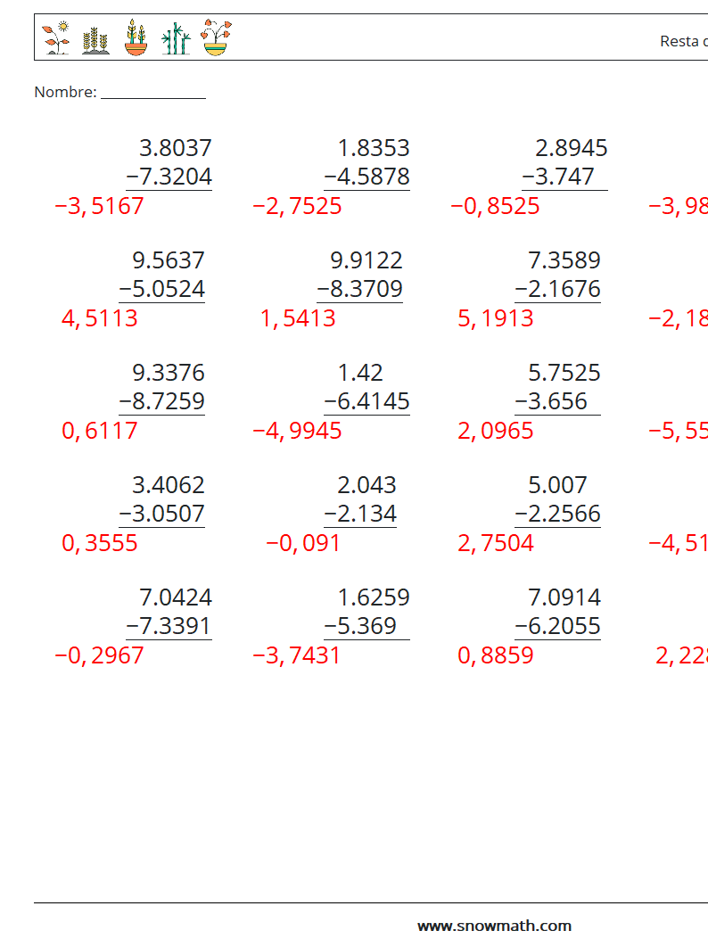 (25) Resta de decimales (4 dígitos) Hojas de trabajo de matemáticas 4 Pregunta, respuesta