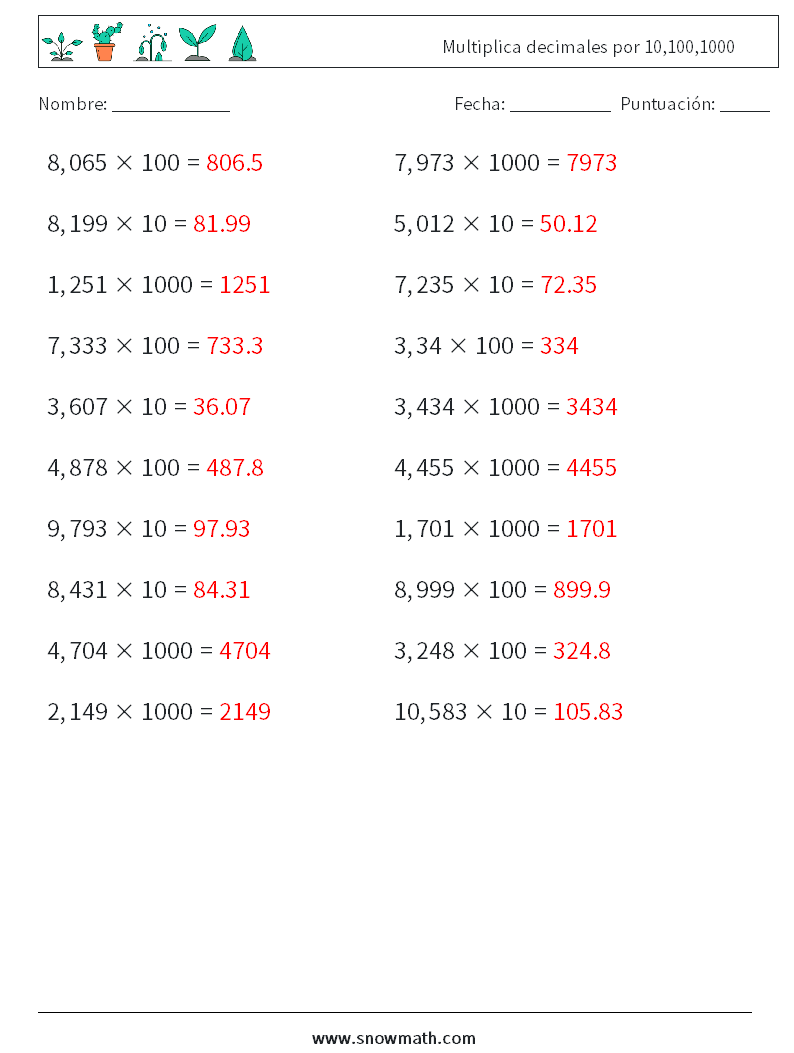 Multiplica decimales por 10,100,1000 Hojas de trabajo de matemáticas 6 Pregunta, respuesta