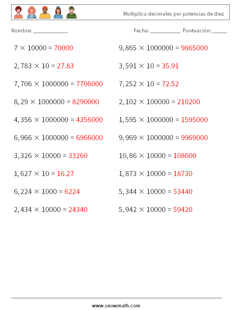 Multiplica decimales por potencias de diez Hojas de trabajo de matemáticas 6 Pregunta, respuesta