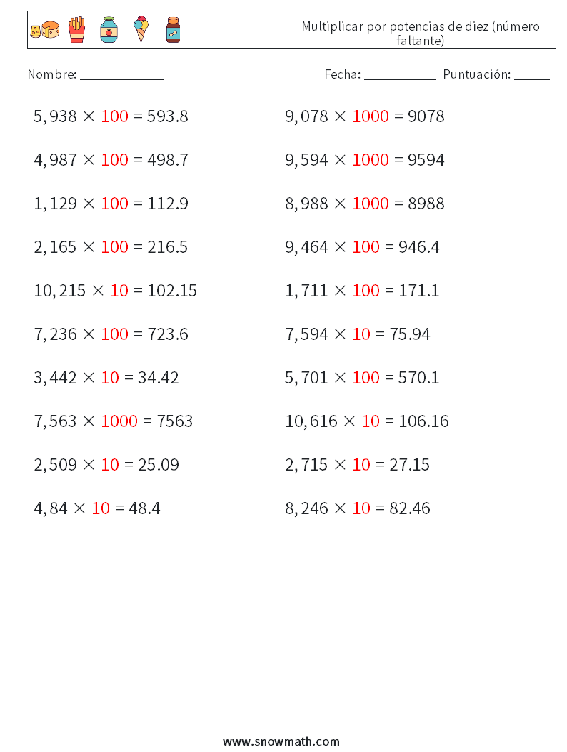 Multiplicar por potencias de diez (número faltante) Hojas de trabajo de matemáticas 8 Pregunta, respuesta