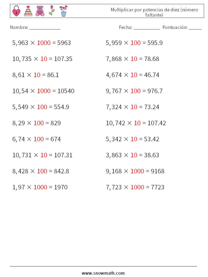 Multiplicar por potencias de diez (número faltante) Hojas de trabajo de matemáticas 9 Pregunta, respuesta