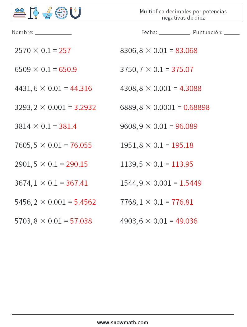 Multiplica decimales por potencias negativas de diez Hojas de trabajo de matemáticas 5 Pregunta, respuesta