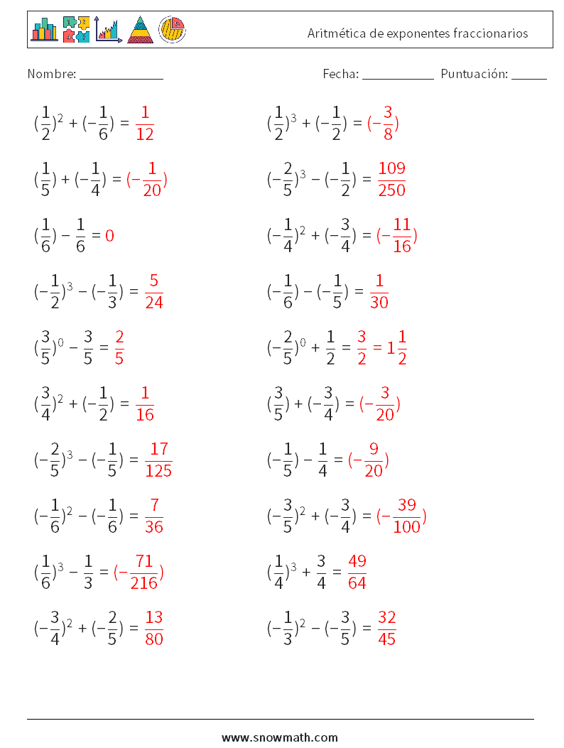 Aritmética de exponentes fraccionarios Hojas de trabajo de matemáticas 4 Pregunta, respuesta