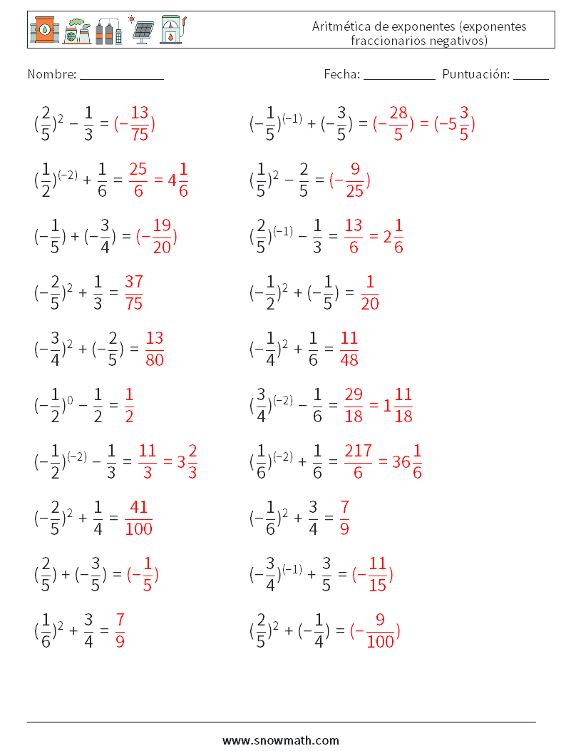  Aritmética de exponentes (exponentes fraccionarios negativos) Hojas de trabajo de matemáticas 4 Pregunta, respuesta