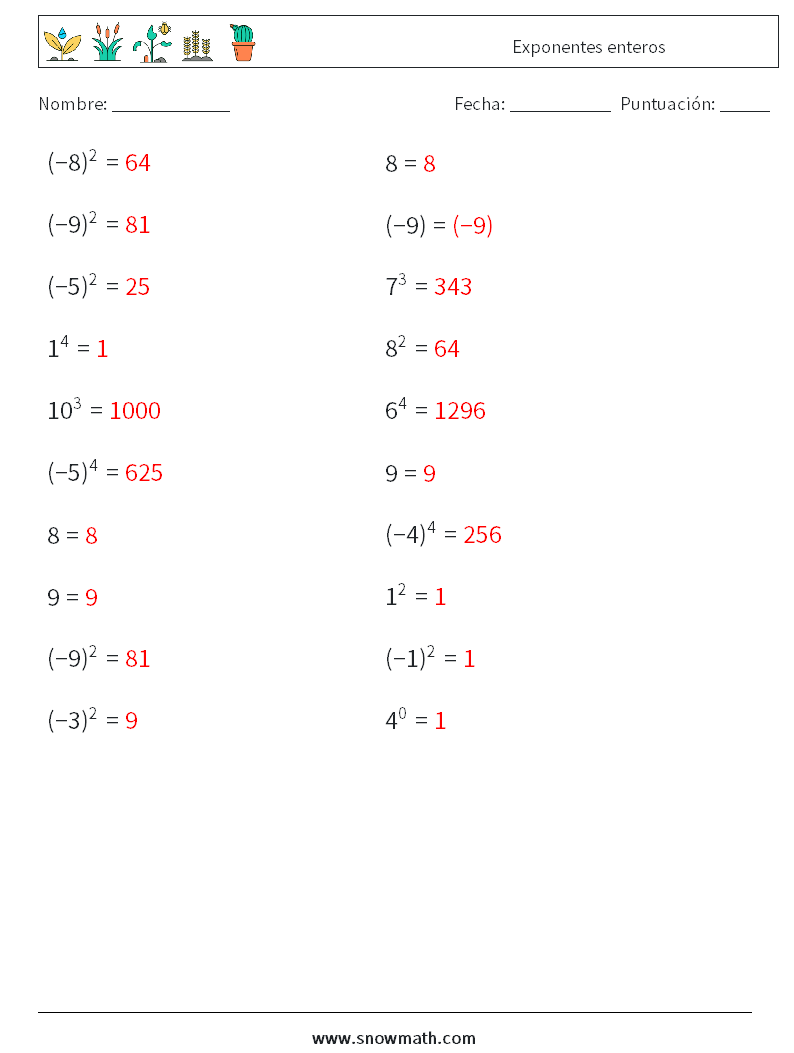 Exponentes enteros Hojas de trabajo de matemáticas 7 Pregunta, respuesta