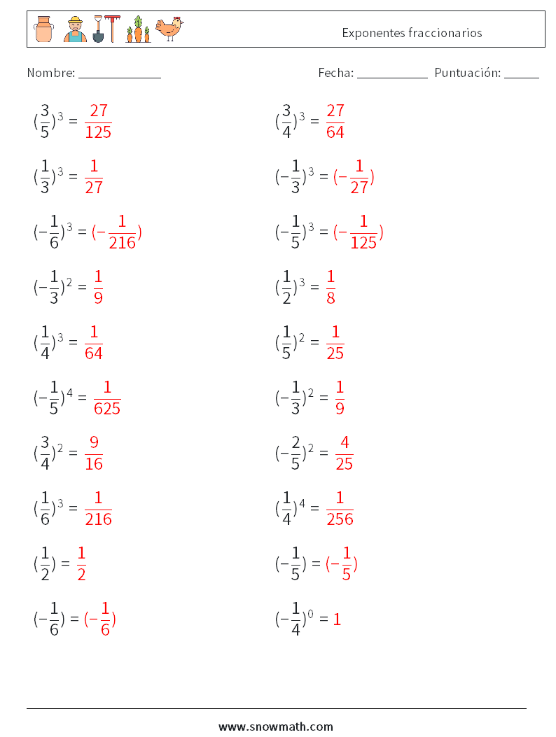 Exponentes fraccionarios Hojas de trabajo de matemáticas 8 Pregunta, respuesta