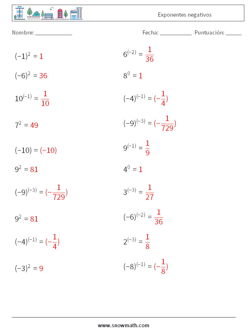  Exponentes negativos Hojas de trabajo de matemáticas 1 Pregunta, respuesta