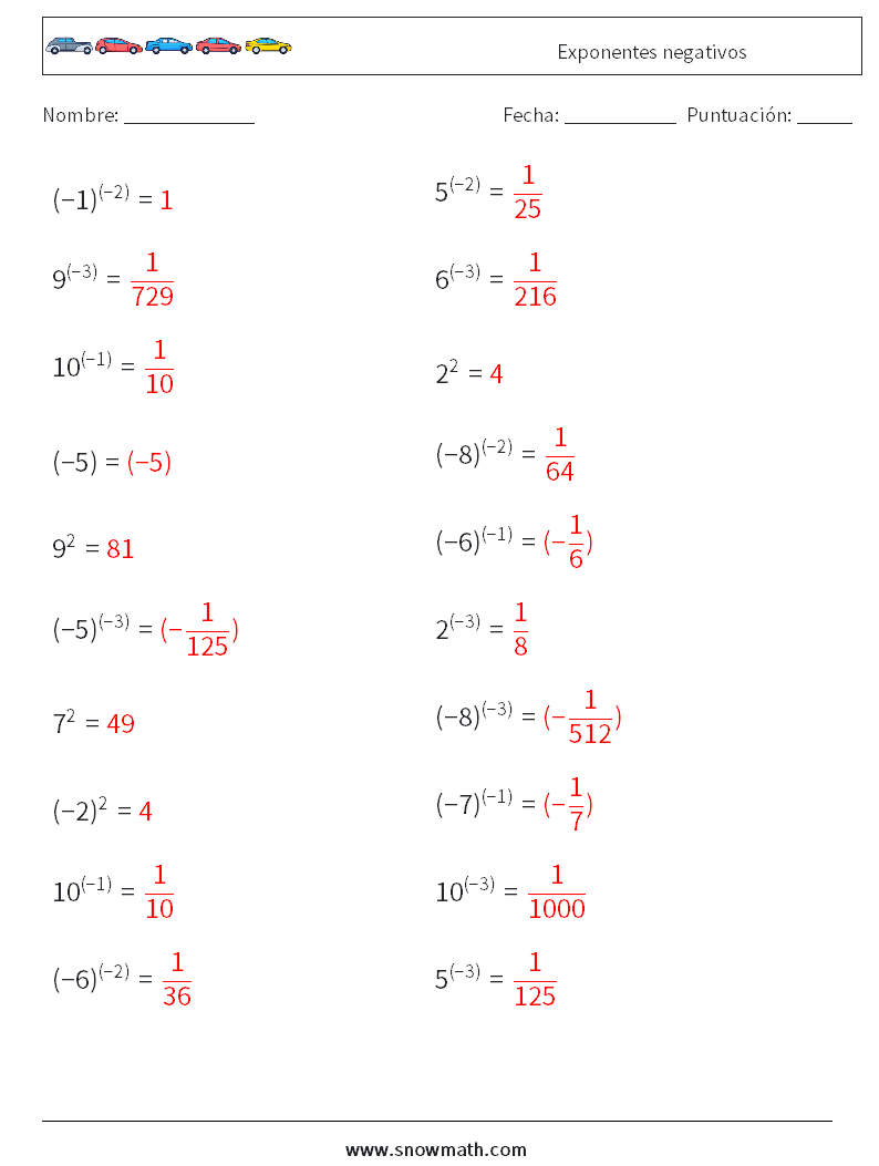  Exponentes negativos Hojas de trabajo de matemáticas 2 Pregunta, respuesta