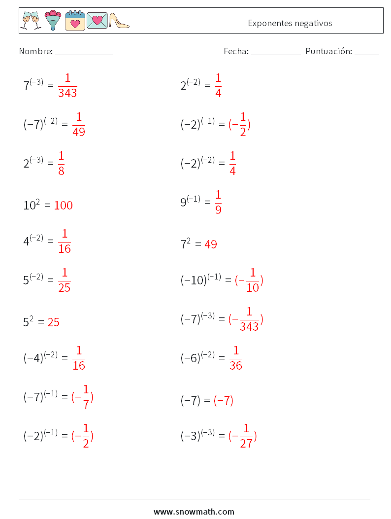  Exponentes negativos Hojas de trabajo de matemáticas 3 Pregunta, respuesta