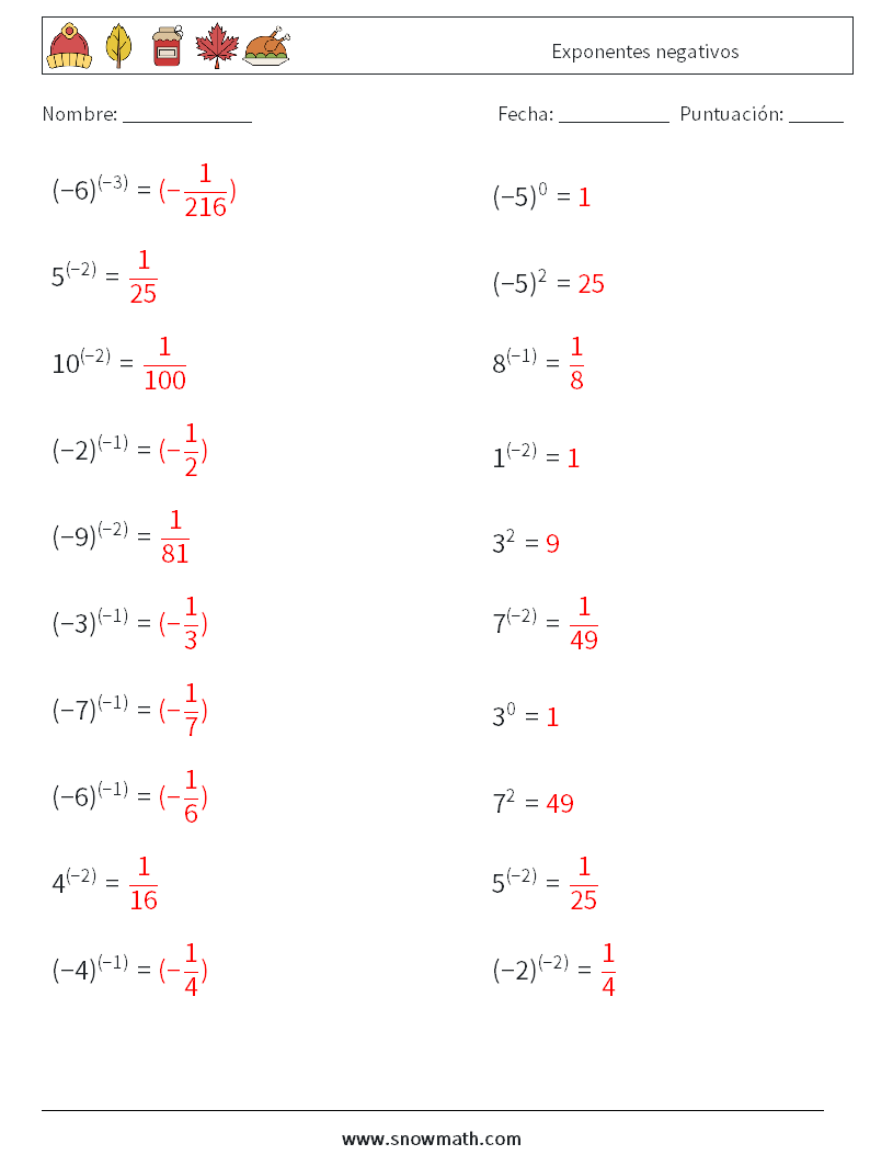  Exponentes negativos Hojas de trabajo de matemáticas 4 Pregunta, respuesta