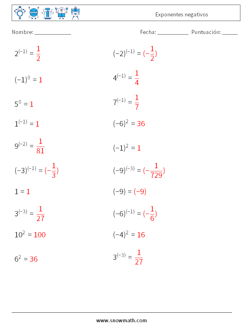  Exponentes negativos Hojas de trabajo de matemáticas 6 Pregunta, respuesta