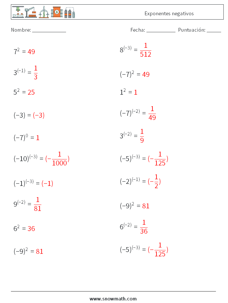  Exponentes negativos Hojas de trabajo de matemáticas 8 Pregunta, respuesta