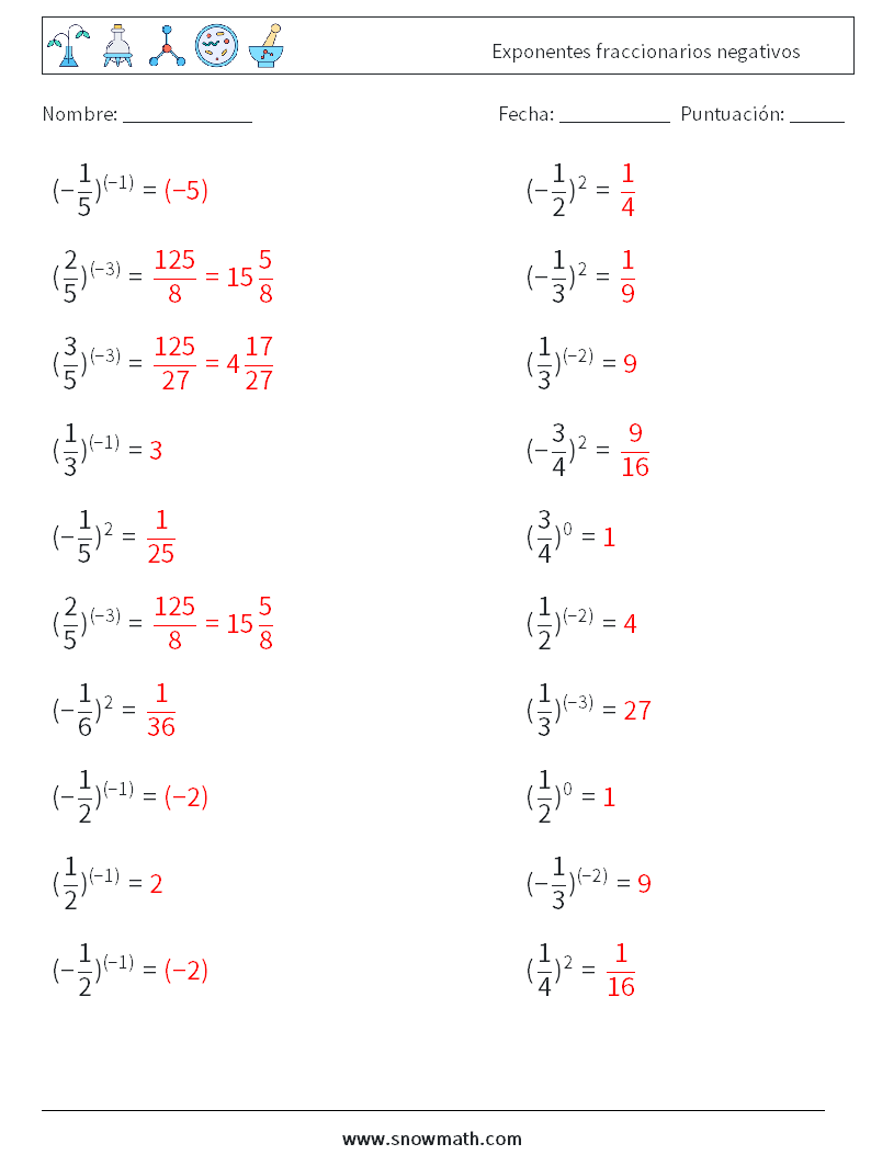 Exponentes fraccionarios negativos Hojas de trabajo de matemáticas 4 Pregunta, respuesta