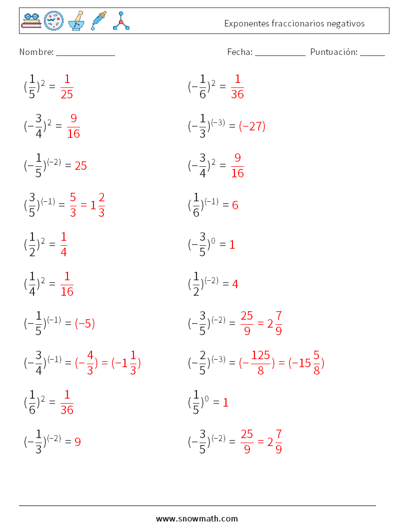 Exponentes fraccionarios negativos Hojas de trabajo de matemáticas 5 Pregunta, respuesta