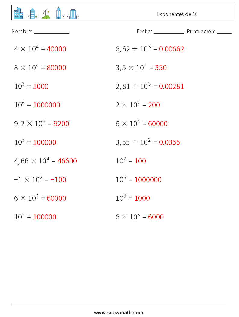 Exponentes de 10 Hojas de trabajo de matemáticas 6 Pregunta, respuesta