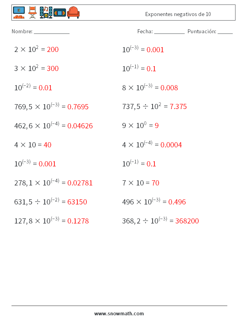 Exponentes negativos de 10 Hojas de trabajo de matemáticas 1 Pregunta, respuesta