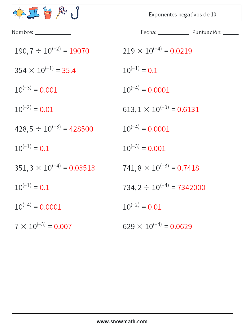 Exponentes negativos de 10 Hojas de trabajo de matemáticas 2 Pregunta, respuesta