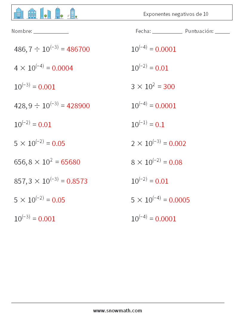 Exponentes negativos de 10 Hojas de trabajo de matemáticas 4 Pregunta, respuesta