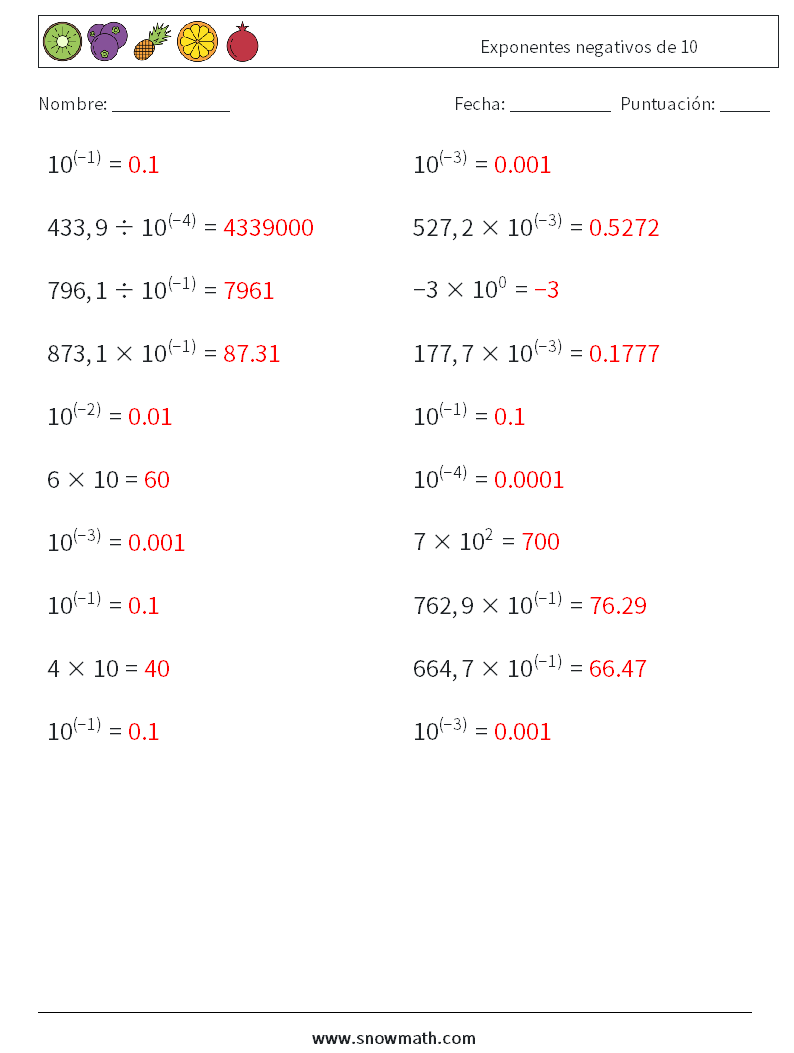 Exponentes negativos de 10 Hojas de trabajo de matemáticas 6 Pregunta, respuesta