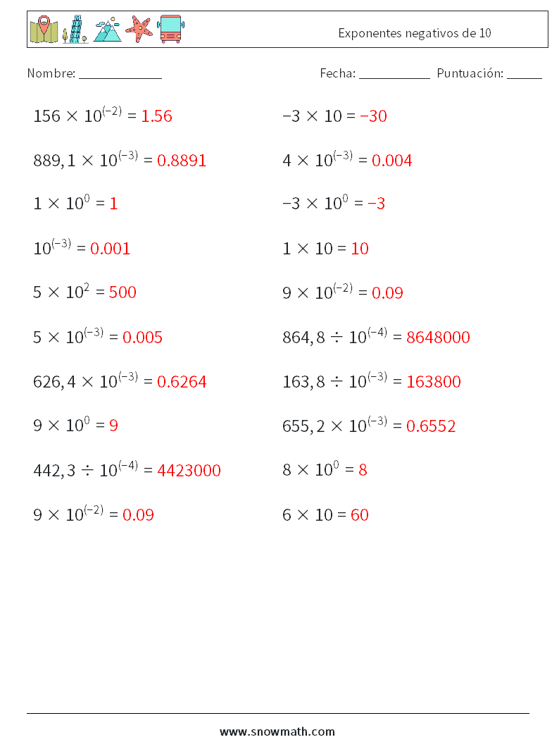 Exponentes negativos de 10 Hojas de trabajo de matemáticas 7 Pregunta, respuesta