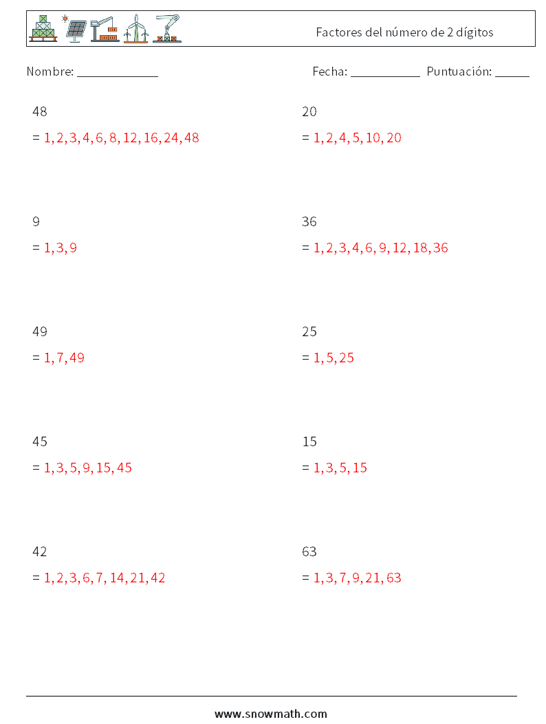 Factores del número de 2 dígitos Hojas de trabajo de matemáticas 3 Pregunta, respuesta